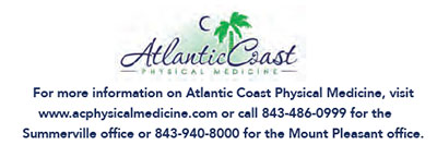 Contact Atlantic Coast Physical Medicine