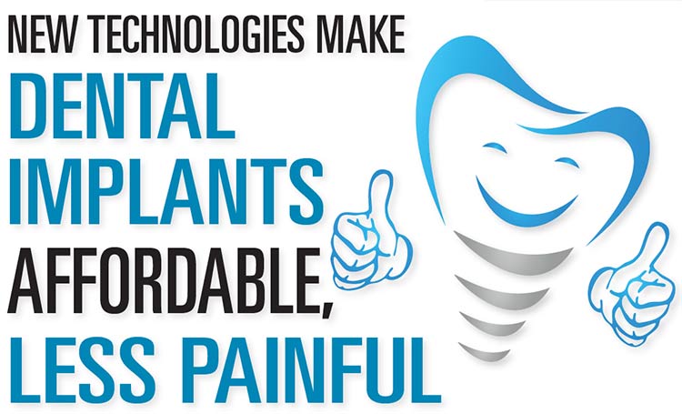 Technology makes dental implants affordable and less painful.