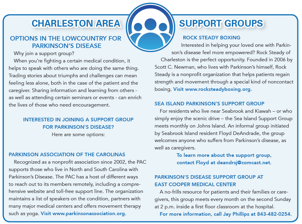 Charleston, South Carolina area Parkinson's Support Groups