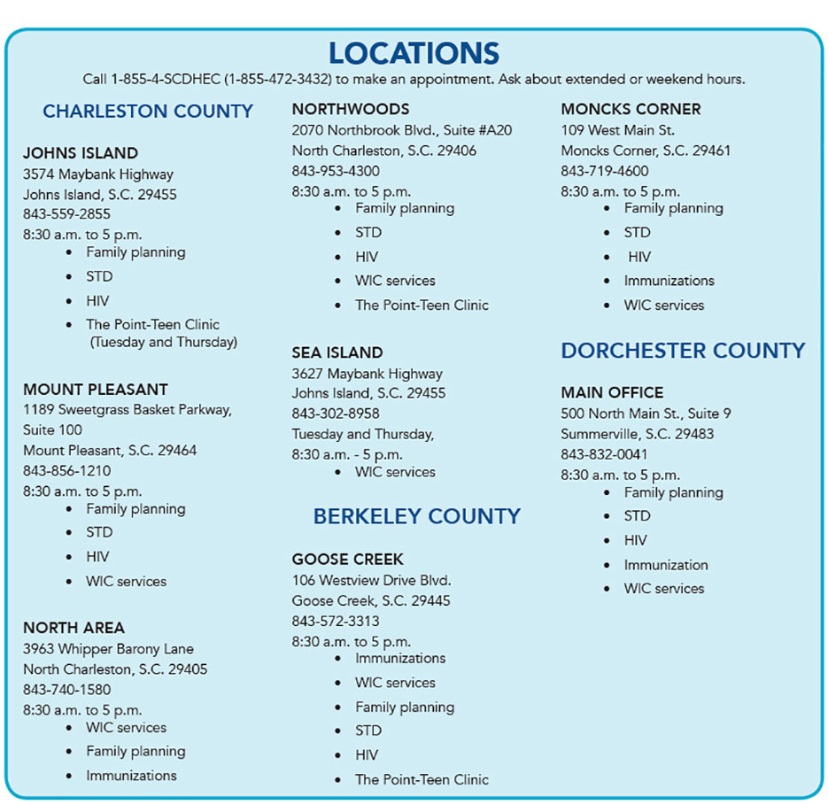 DHEC locations listed in Charleston County, Berkeley County and Dorchester County