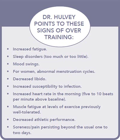 Dr Hulvey points to these signs of over training