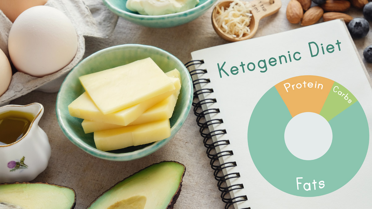 Investigating 5 Popular Diets ... High-Protein Diet, Juicing, Anti-Inflammatory Diet, Blood Type Diet, and the Ketogenic Diet