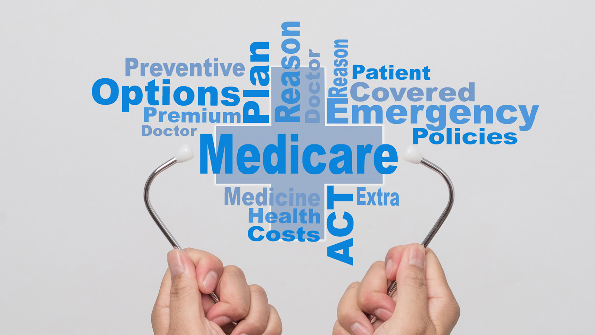 Medicare ACO graphic. ACOs - health care providers providing high-quality health care