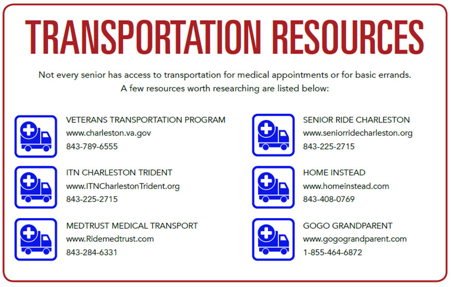 graphic list of Transportation Resources