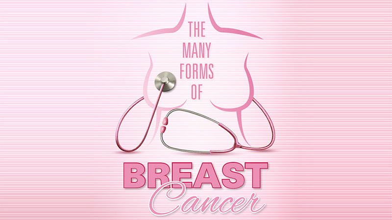 Different Types of Breast Cancer header graphic