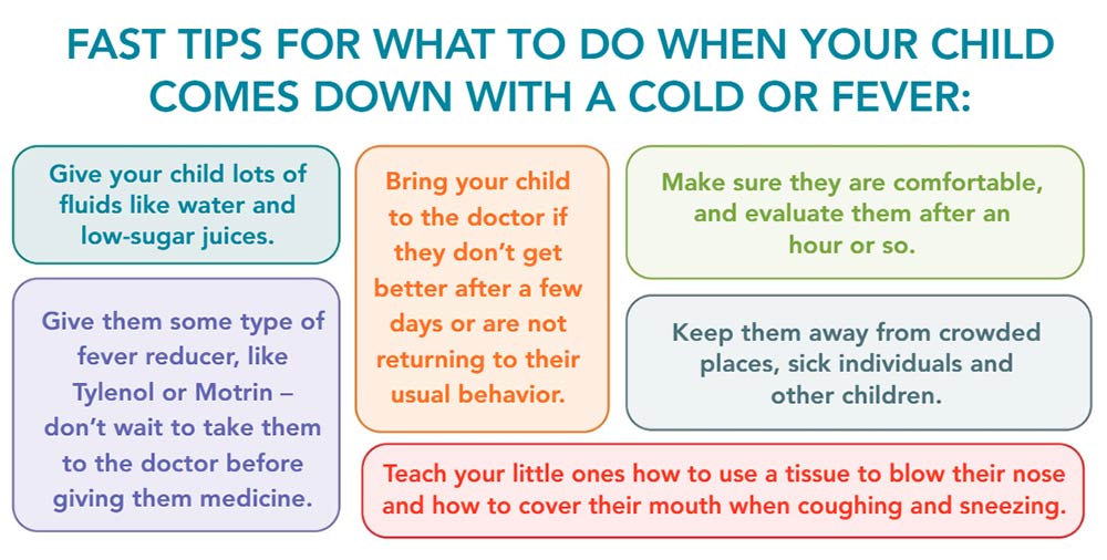 WHAT TO DO: Fast Tips for when your child comes down with a cold or fever