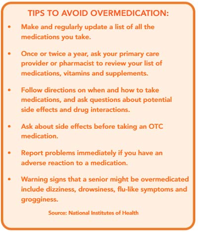 6 tips to avoid overmedication