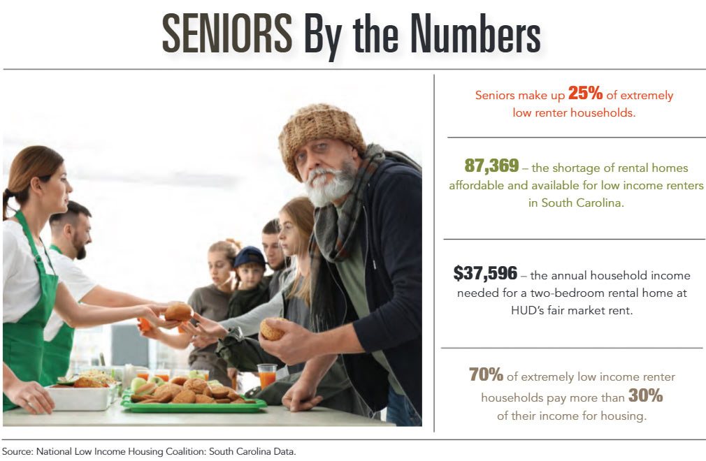 INFOGRAPHIC: Seniors by the Numbers