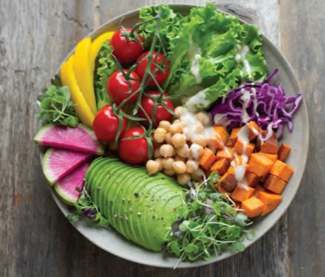 Chickpea, Sweet Potato And Avocado Bowl With Ginger Tahini Dressing