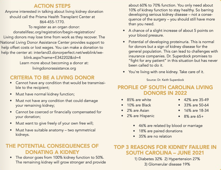 Graphic for organ donation action steps