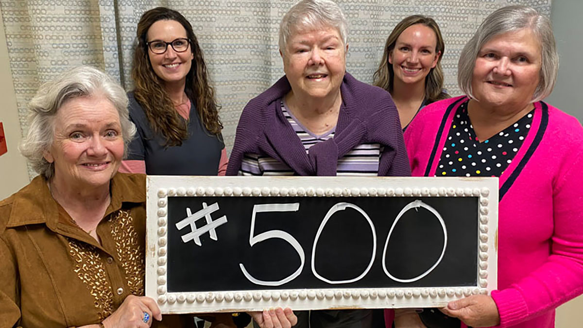 Photo of women holding up a sign that says #500