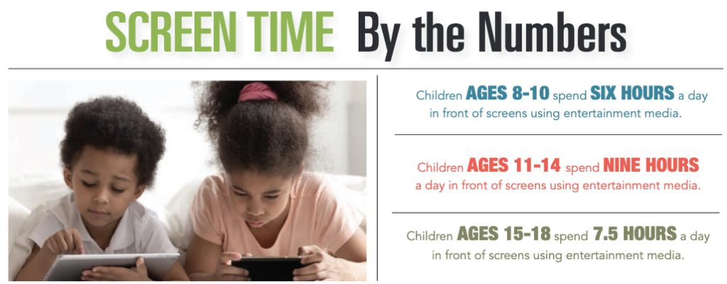 Infographic Screen Time By The Numbers