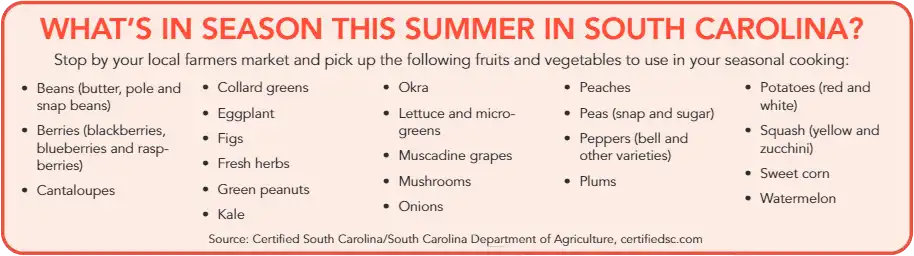 Graphic: What's in season this summer in South Carolina